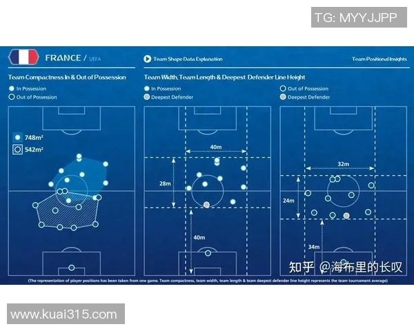 西安足球队力量表现的数据分析与战术研究探讨