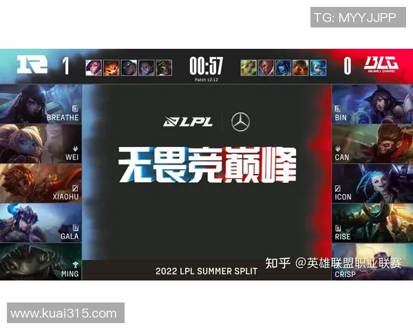 赛后复盘:深入分析RNG与BLG对决中的技术细节与战术布局